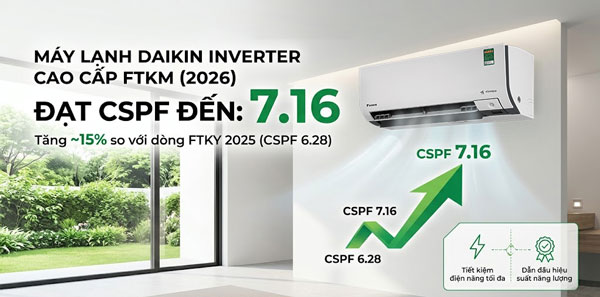 Máy lạnh 2026 nâng cấp hiệu quả tiết kiệm điện năng